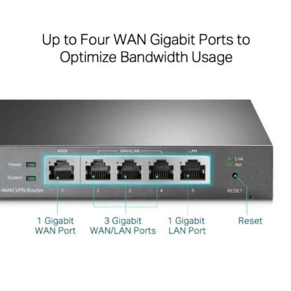 Ruteador Tp-link TL-R605 / Alámbrico / 4 Puertos / RJ-45 / 1 Puerto LAN, 3 Puertos WAN / Gris Metal - Image 5