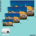 Proyector Benq Mh535 / Bussines / Dlp / 3600 Lúmenes / Hdmi, Usb / Resolución De 1920x1080 / 203 W / Blanco - Image 7