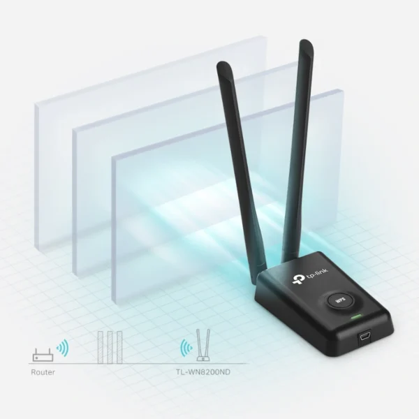 Adaptador Antena Wifi Tp-Link / Inalámbrico / Usb 300 Mbit/S 10 - 90% / Ce, Fcc / Negro / TL-WN8200ND - Image 4