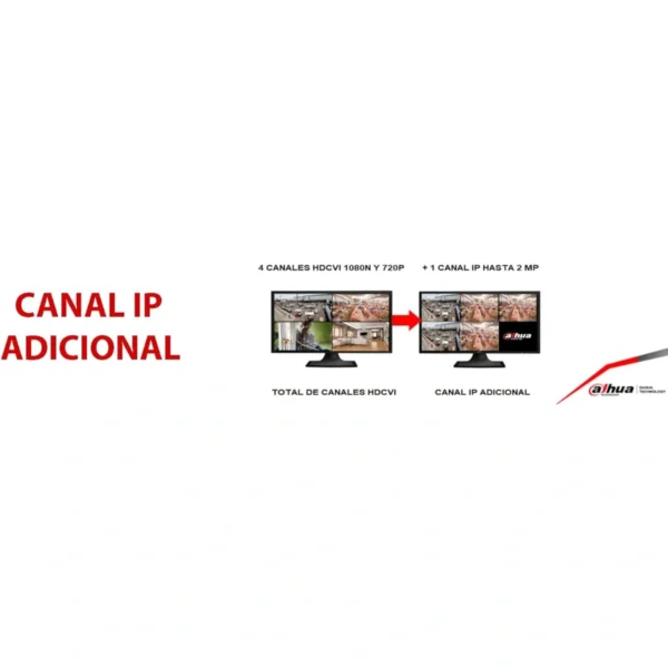 DVR DAHUA DH-XVR1B04-I / Hasta 5 Canales IP / 1080 P / 2 MP. / H265+ / SMD Plus / 1 Puerto Sata / Codificación Inteligente / Color Negro - Image 5