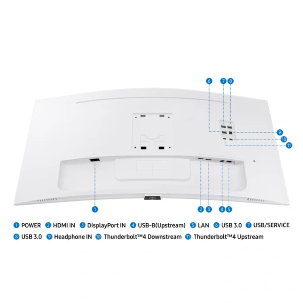 Monitor Samsung Profesional Curvo LS34C650 / 34" / 3440 x 1440 UWQHD / 100Hz / Panel VA / 5MS / Con Altavoces / AMD Freesync / HDR10 / HDMI, Display Port / Blanco - Image 8
