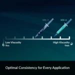 Pasta Térmica ARCTIC MX-4 - Premium Performance, Para CPU, GPU - PC, PS4, Xbox, Muy Alta conductividad térmica, No Conductora - 4gramos - Image 2